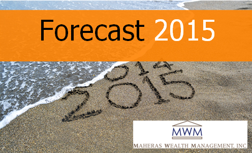Forecast 2015